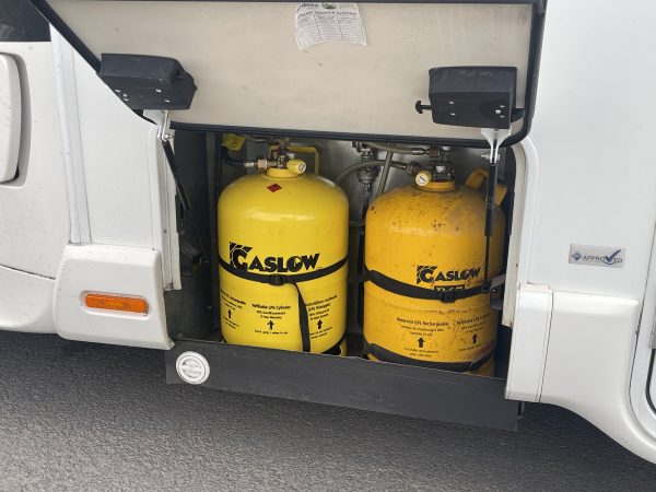 Swift Bolero essentials